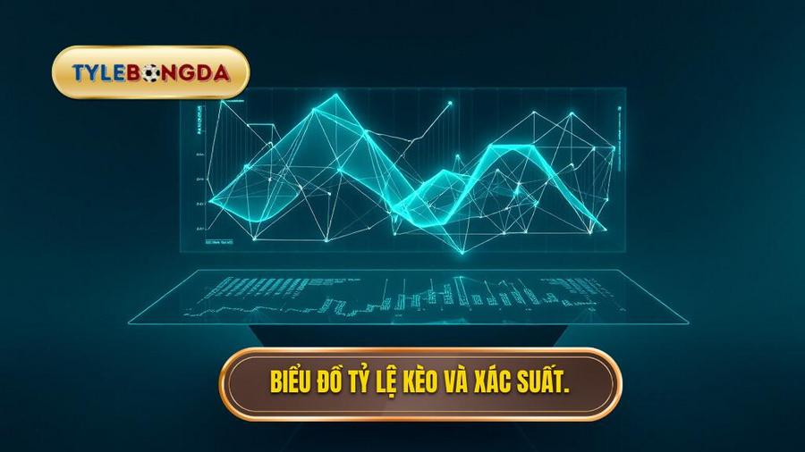 Biểu đồ tỷ lệ kèo và xác suất