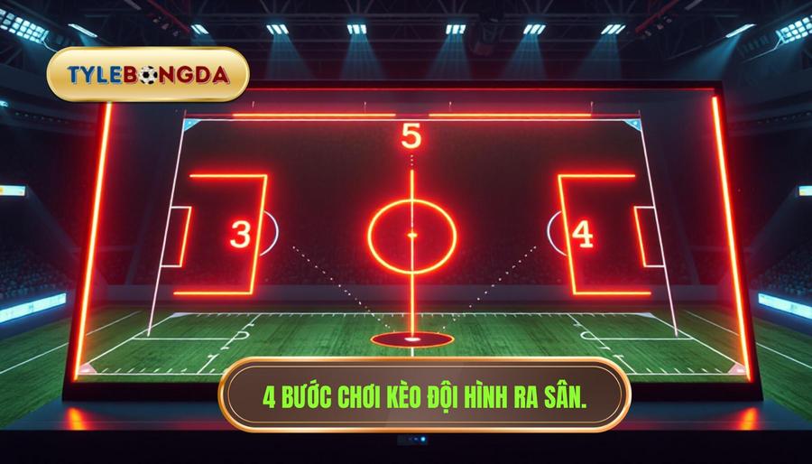 3. 4 bước chơi kèo đội hình ra sân.